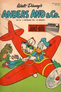 Issue #196636