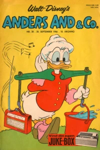 Issue #196638