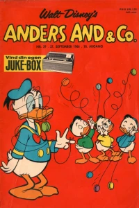 Issue #196639