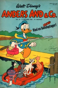 Issue #196640