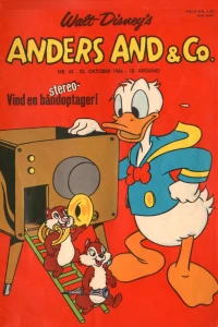 Issue #196643