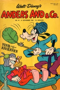 Issue #196645