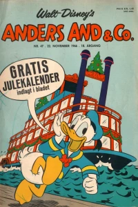 Issue #196647