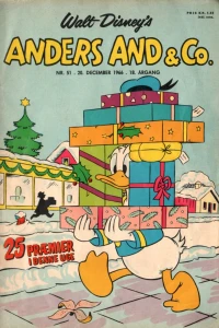 Issue #196651