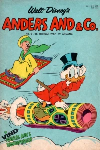 Issue #196709
