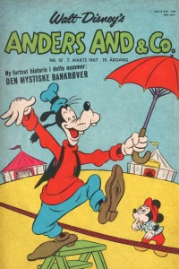 Issue #196710
