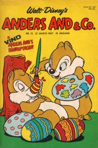 Issue #196712