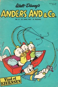 Issue #196717