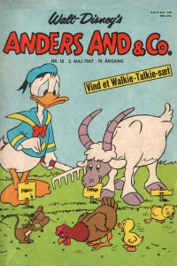 Issue #196718