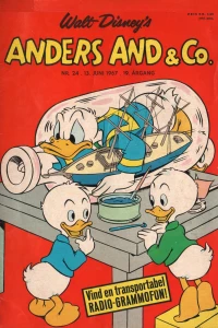 Issue #196724