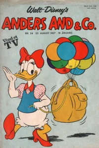 Issue #196734