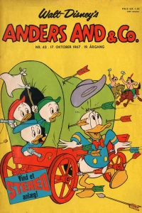 Issue #196742