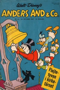 Issue #196743