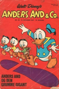 Issue #196750