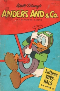 Issue #196804