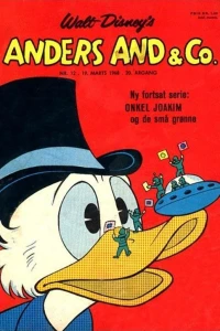 Issue #196812