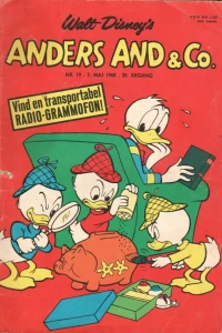 Issue #196819