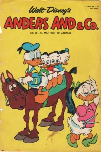 Issue #196820