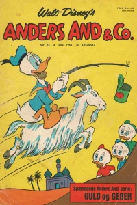Issue #196823