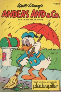 Issue #196826