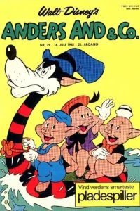 Issue #196829