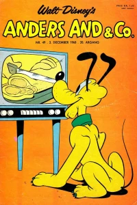Issue #196849