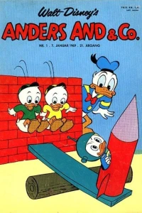 Issue #196901