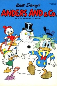 Issue #196904