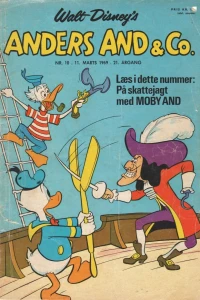 Issue #196910