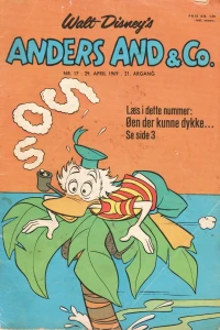 Issue #196917