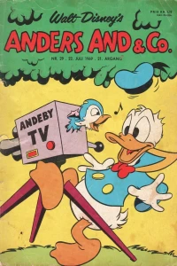 Issue #196929