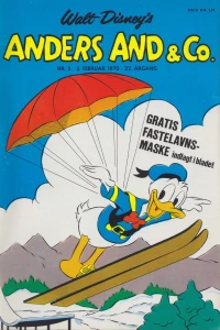 Issue #197005