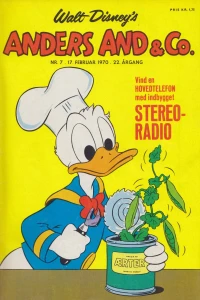 Issue #197007