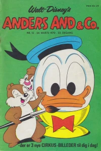 Issue #197012