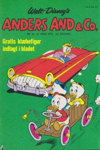 Issue #197016