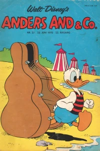 Issue #197025