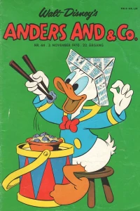 Issue #197044