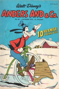 Issue #197048