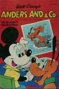 Issue #197112
