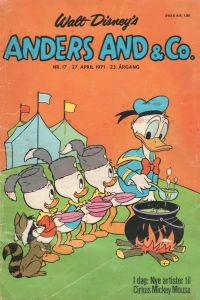 Issue #197117
