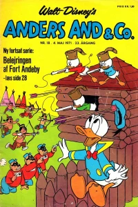 Issue #197118