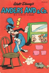 Issue #197121
