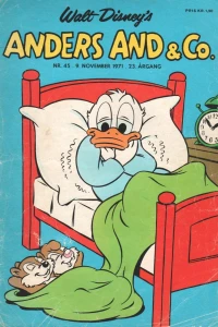 Issue #197145
