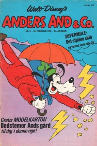 Issue #197209