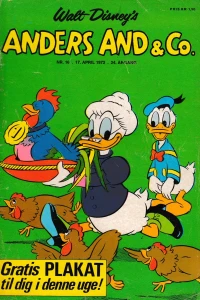 Issue #197216