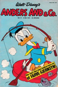 Issue #197219