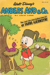 Issue #197221