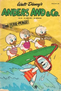 Issue #197224