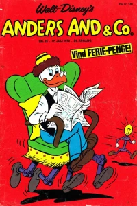 Issue #197229