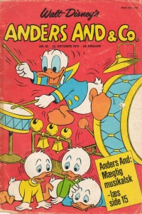 Issue #197243